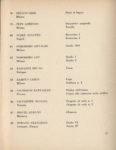 1961 IV concorso internazionale del bronzetto Elenco artisti