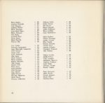1967 Documenti di grafica contemporanea pag.32 Elenco artisti